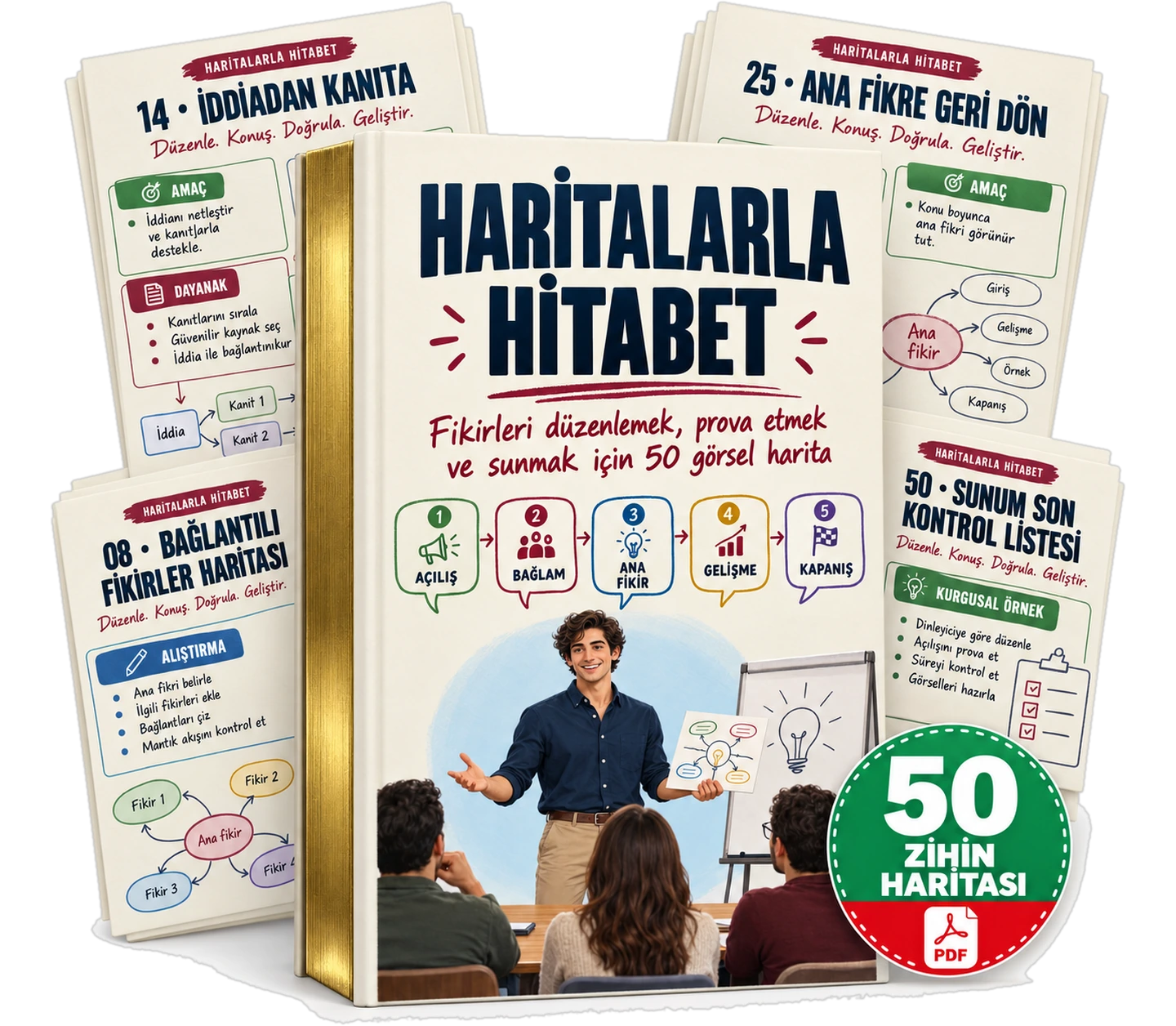 50 zihin haritalı Haritalarla Hitabet kapağı